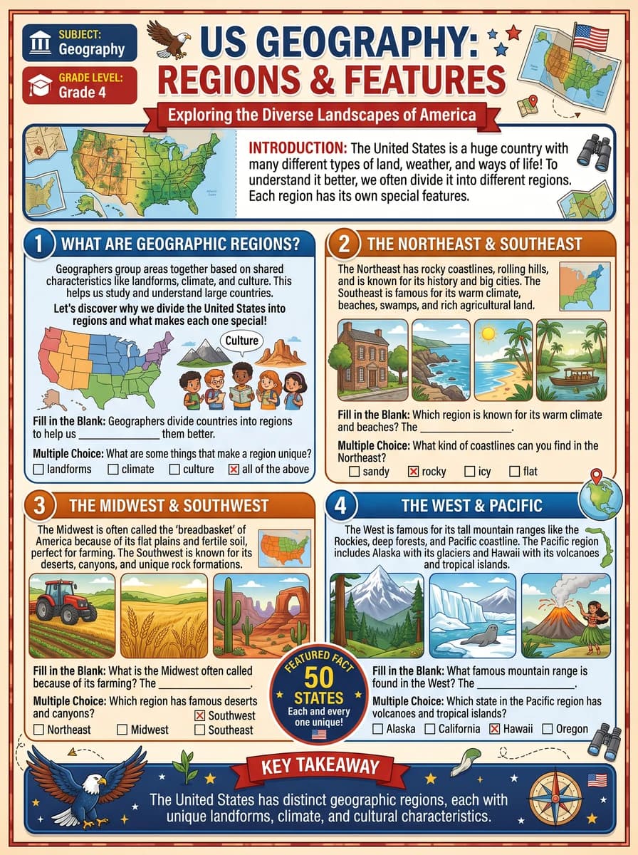 Worksheet: US Geography: Regions & Features